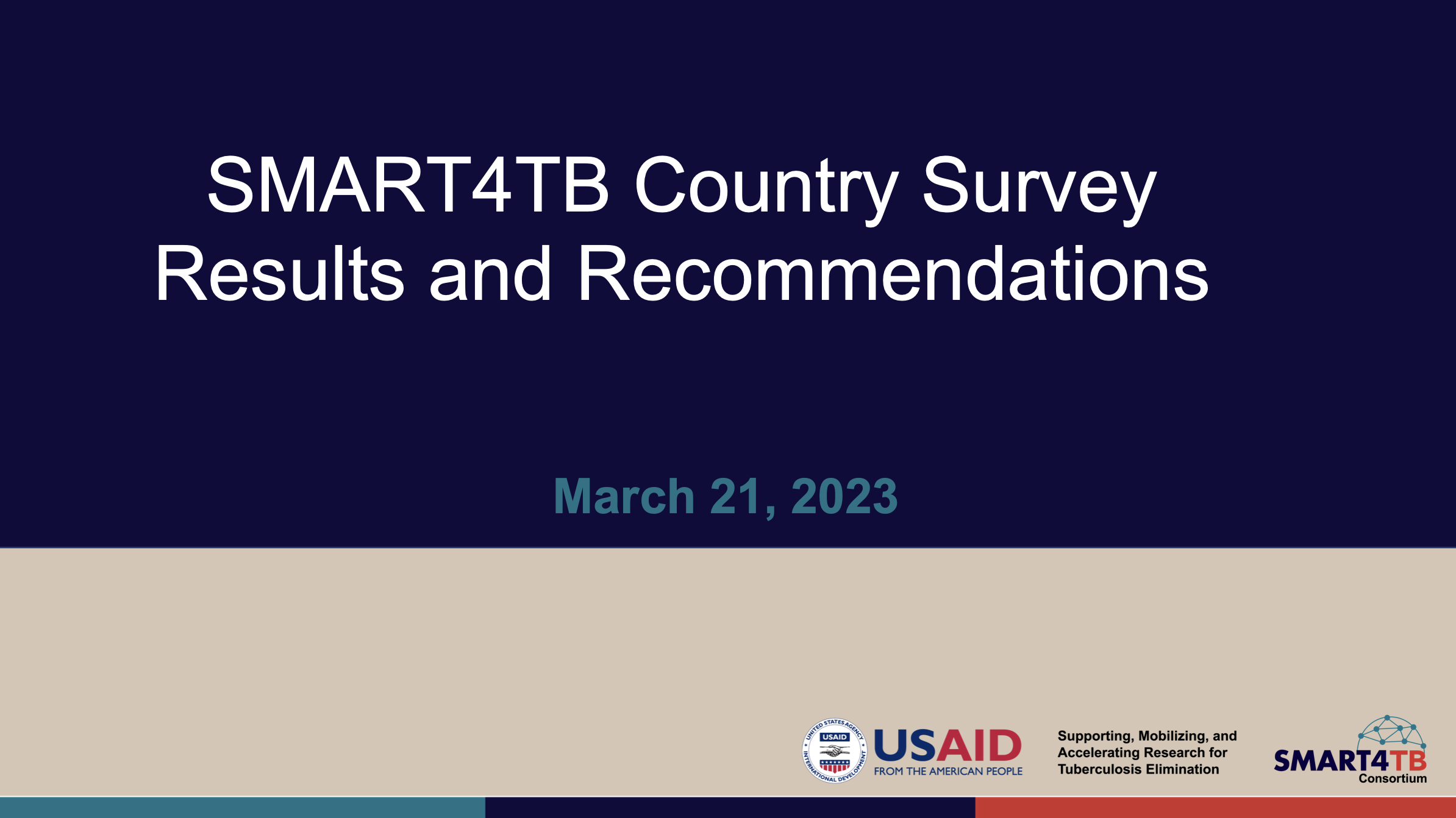 SMART4TB Country Survey Results and Recommendations March 21 2023